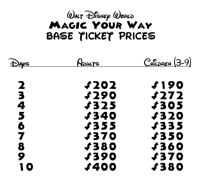 WDW Ticket Increase